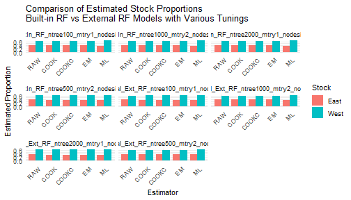 plot of chunk unnamed-chunk-8